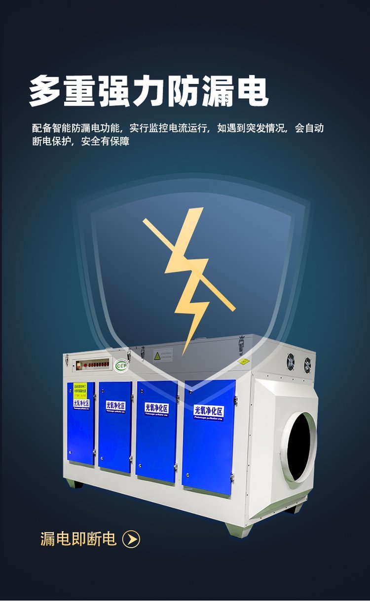 Photooxygen Environmental Protection Equipment UV Photolysis Integrated Machine Photocatalytic Treatment Equipment Deodorization Equipment Jubang