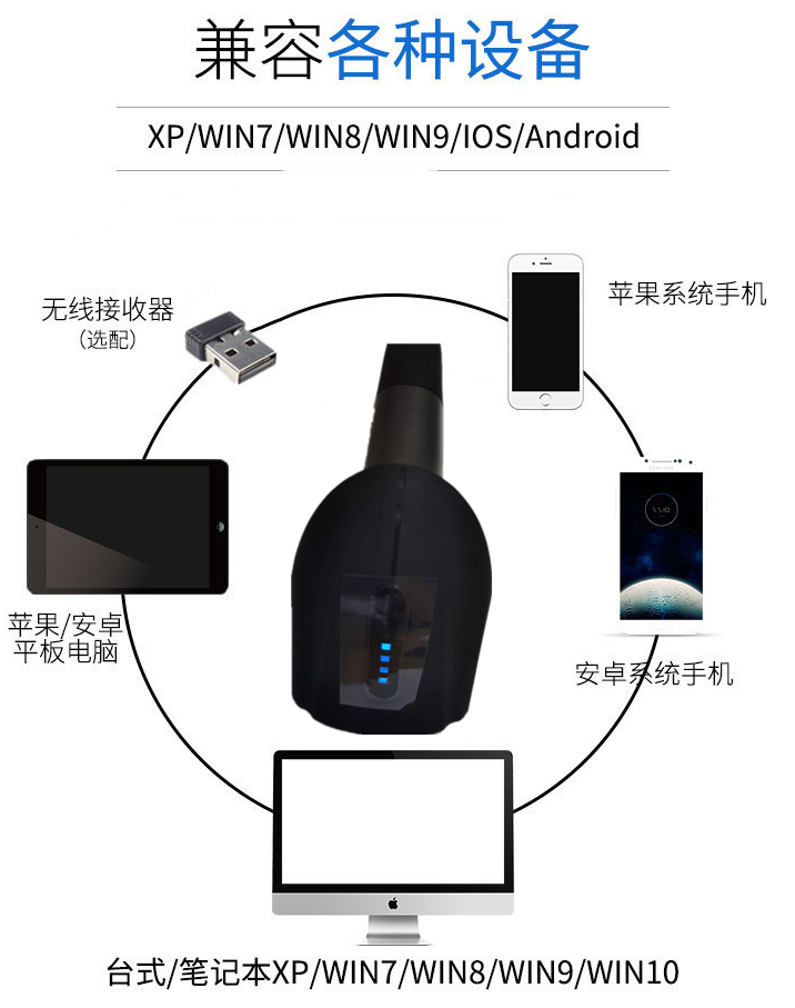 Wireless 2D scanning gun, super express logistics, inbound and outbound barcode scanner, plug and play perfect compatibility