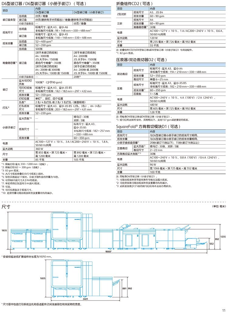 Fuji Xerox gold silver spot color toner flat sheet book album six color Digital printing machine