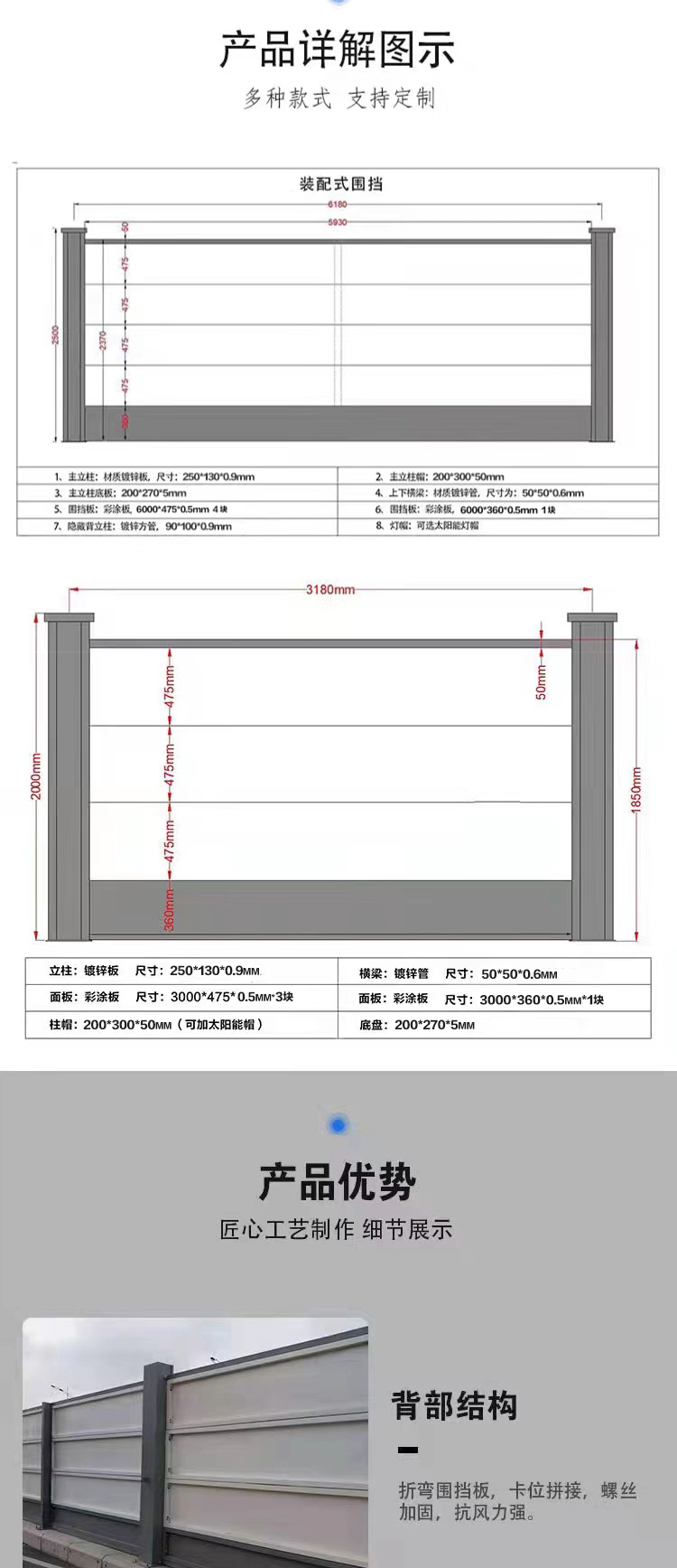 Municipal engineering fabricated steel structure enclosure Roadworks baffle traffic isolation site enclosure color steel guardrail