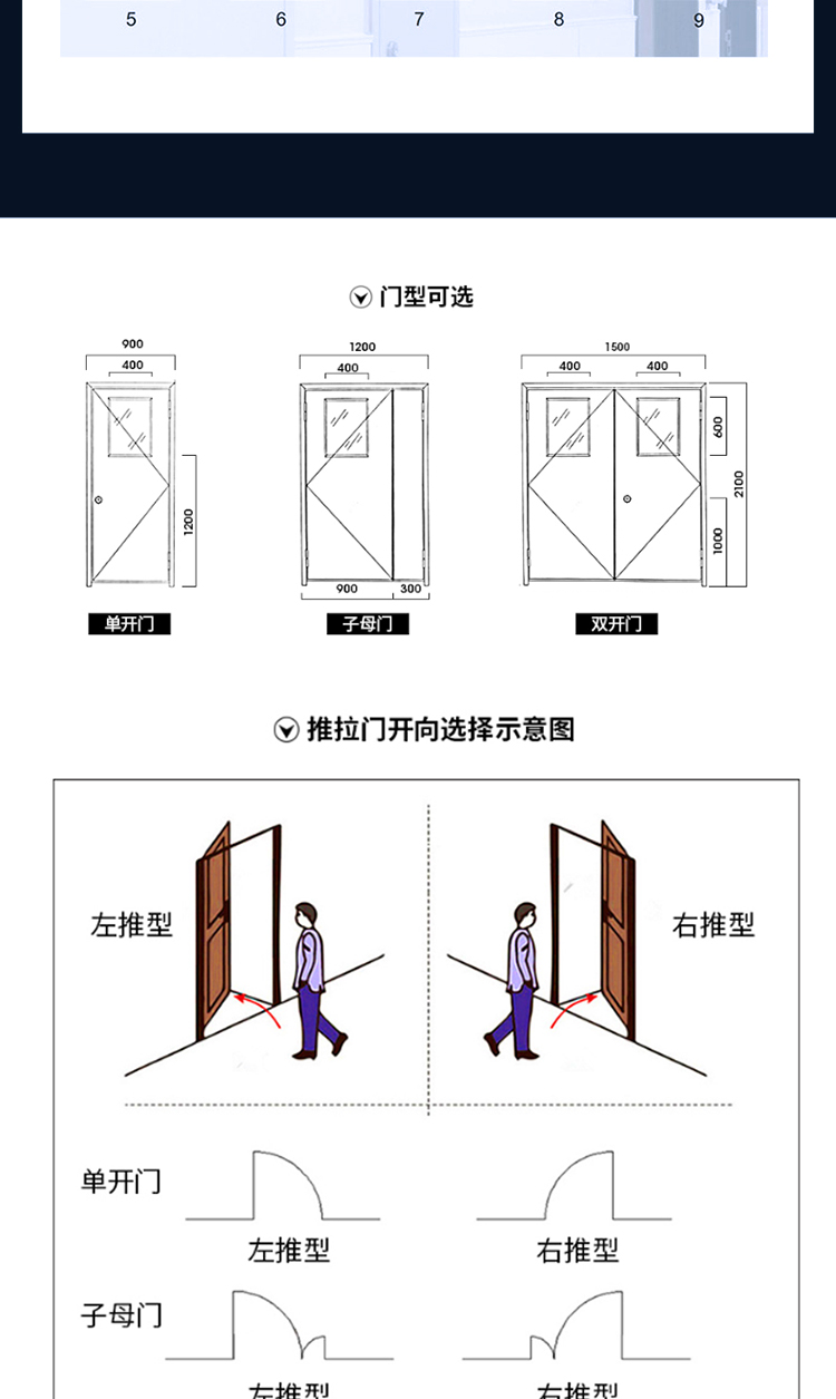 Steel medical doors, hospital wards, steel doors, dust-free rooms, operating room doors, shipped nationwide