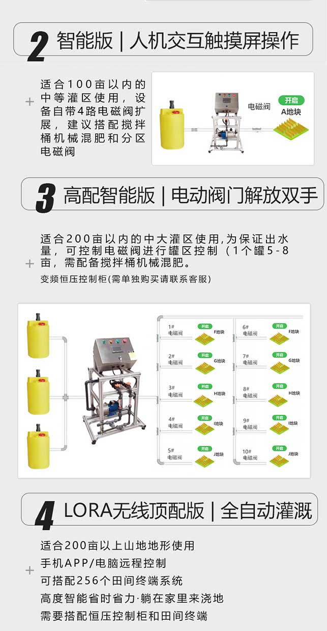 New fully automatic intelligent water and fertilizer integrated drip irrigation equipment Sprinkler fertilization machine Agricultural irrigation water and fertilizer integrated machine