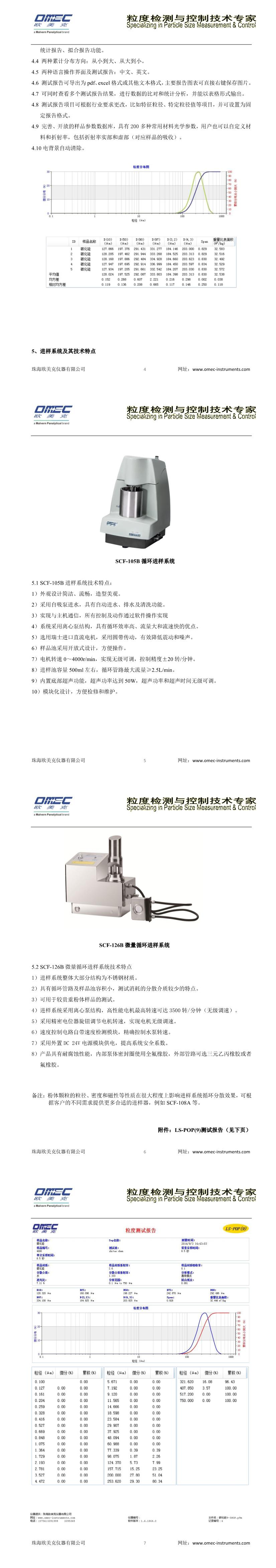 LS-POP (9) laser particle size analyzer, OMAX, with extremely high cost-effectiveness wet particle size analyzer