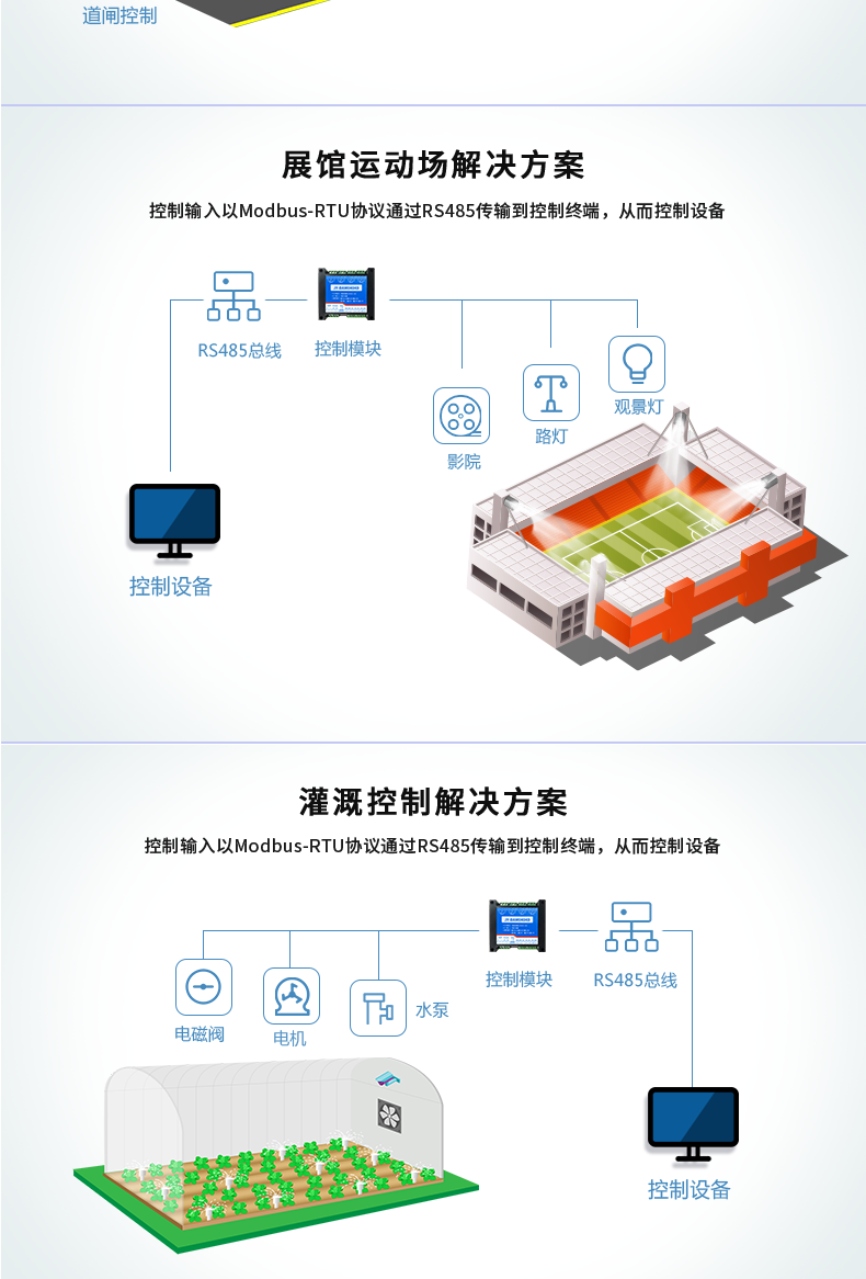 Juying DAM0404D four-way relay control output 4-way switch input USB communication IO control module