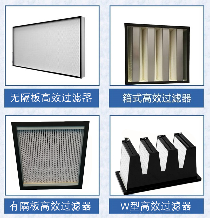 Indoor replaceable high-efficiency filter box, clean room air filter screen, dust-free room ventilation system, purification and dust removal