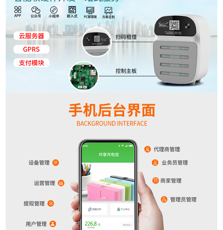 Development of hardware and software for the shared project software management toy cabinet and stroller cabinet solution system