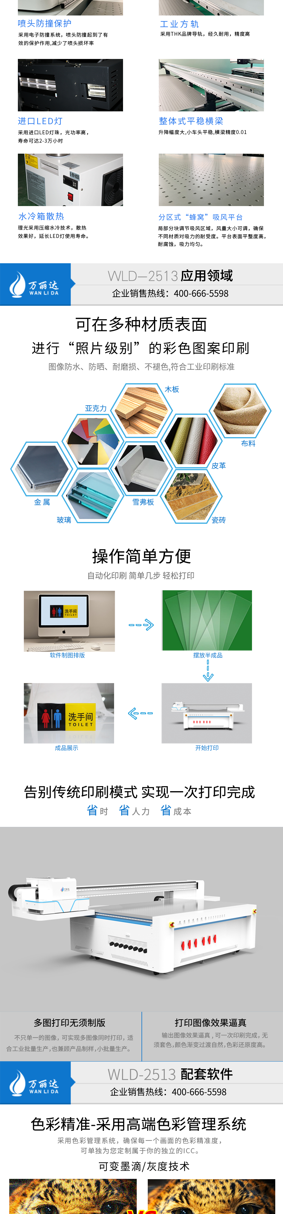 Wanlida Digital Product Shell Printing Cartoon Embossed Light Oil Phone Case UV Printer