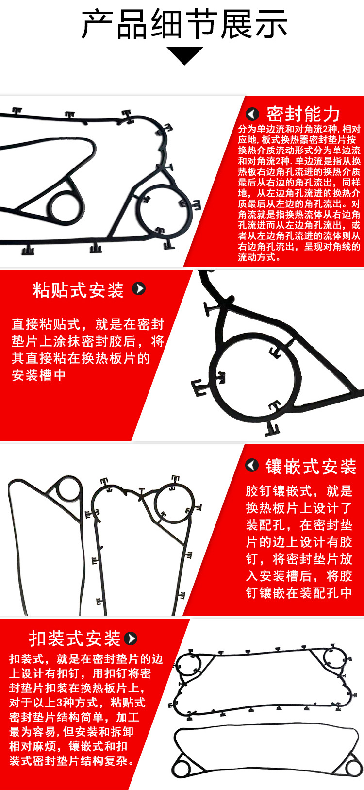 Plate cooler sealing gasket rubber sealing gasket Alfa Laval M15M rubber strip