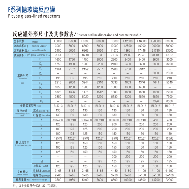 Central heating 7MW gas pressurized hot water boiler, 10 ton natural gas boiler