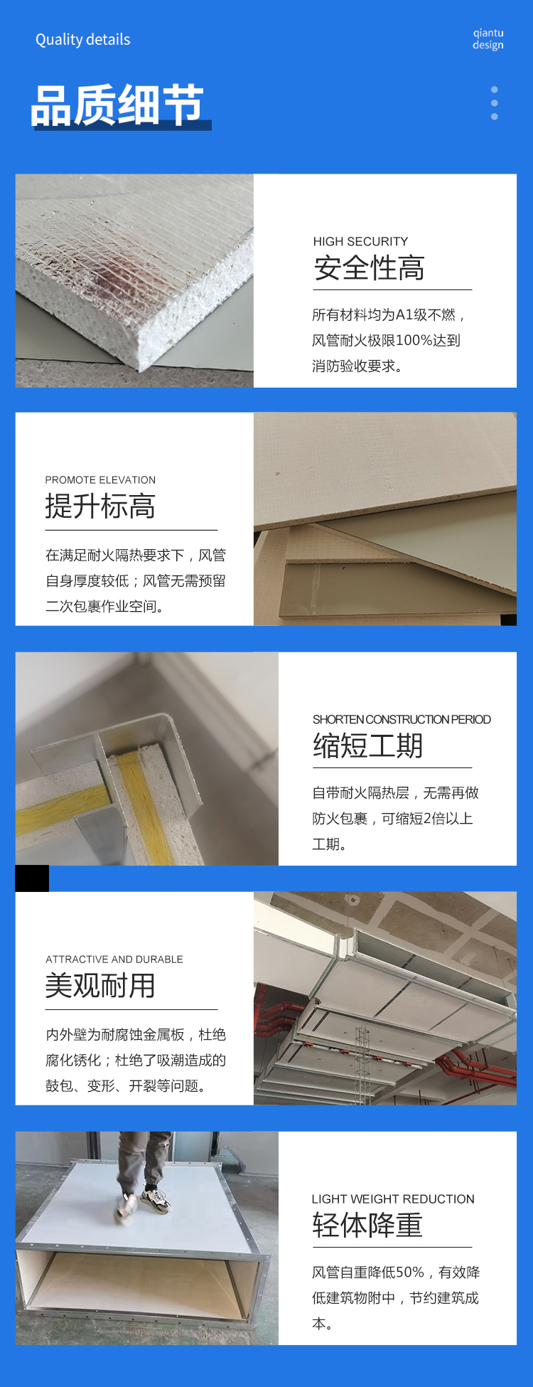 Fireproof wrapping of smoke exhaust duct, sulfur oxygen purification, magnesium color steel plate, industrial integrated calcium silicate composite plate