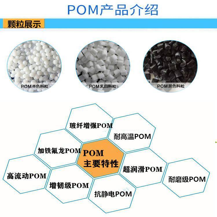 POM German BASF N2200G5 High Impact Enhanced Easy Release Automotive Application Toy Model Copolymer