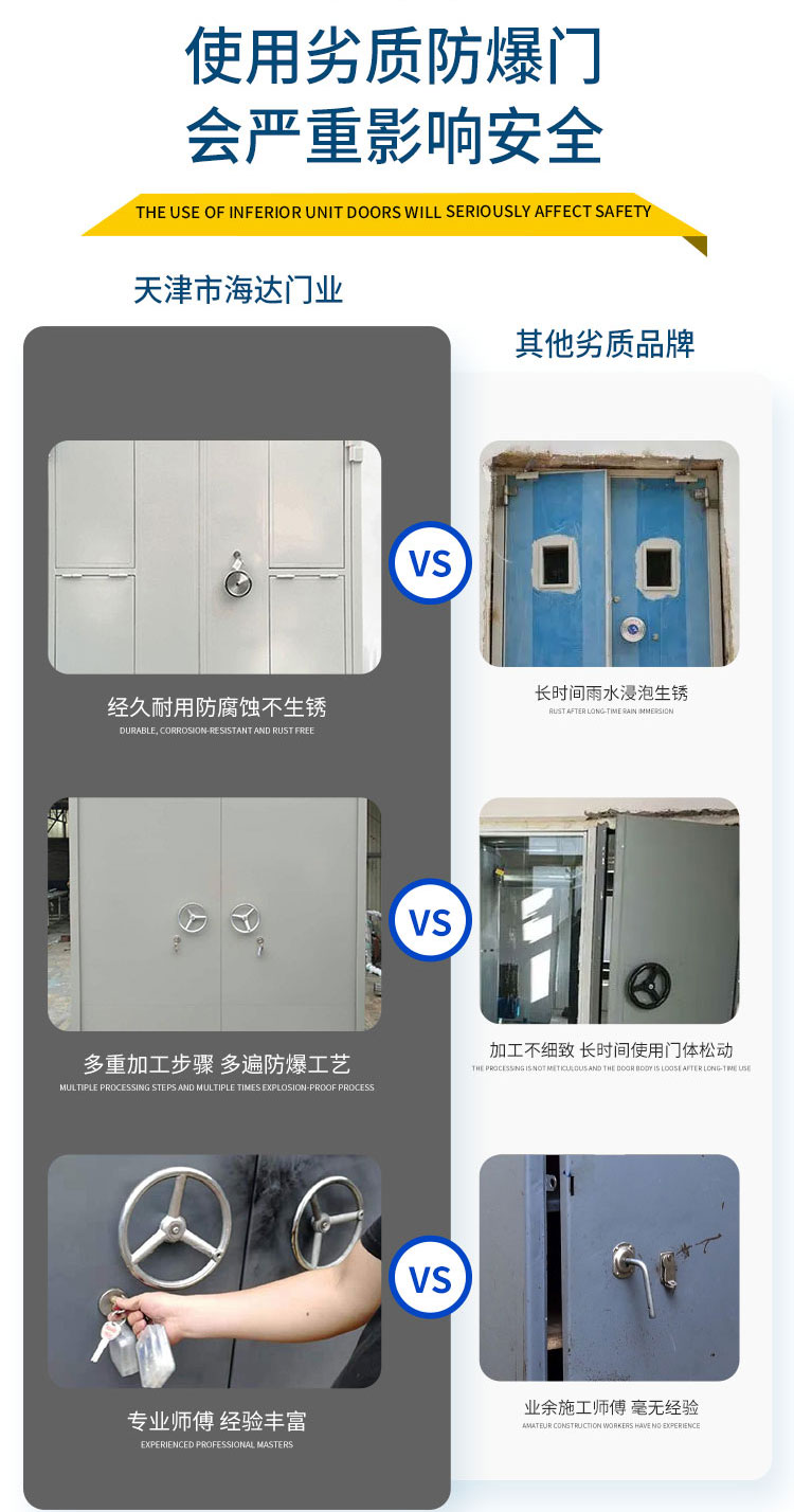 Haida Door Factory Garage Steel Explosion proof Door Flat Opening Explosion resistant Door Customizable