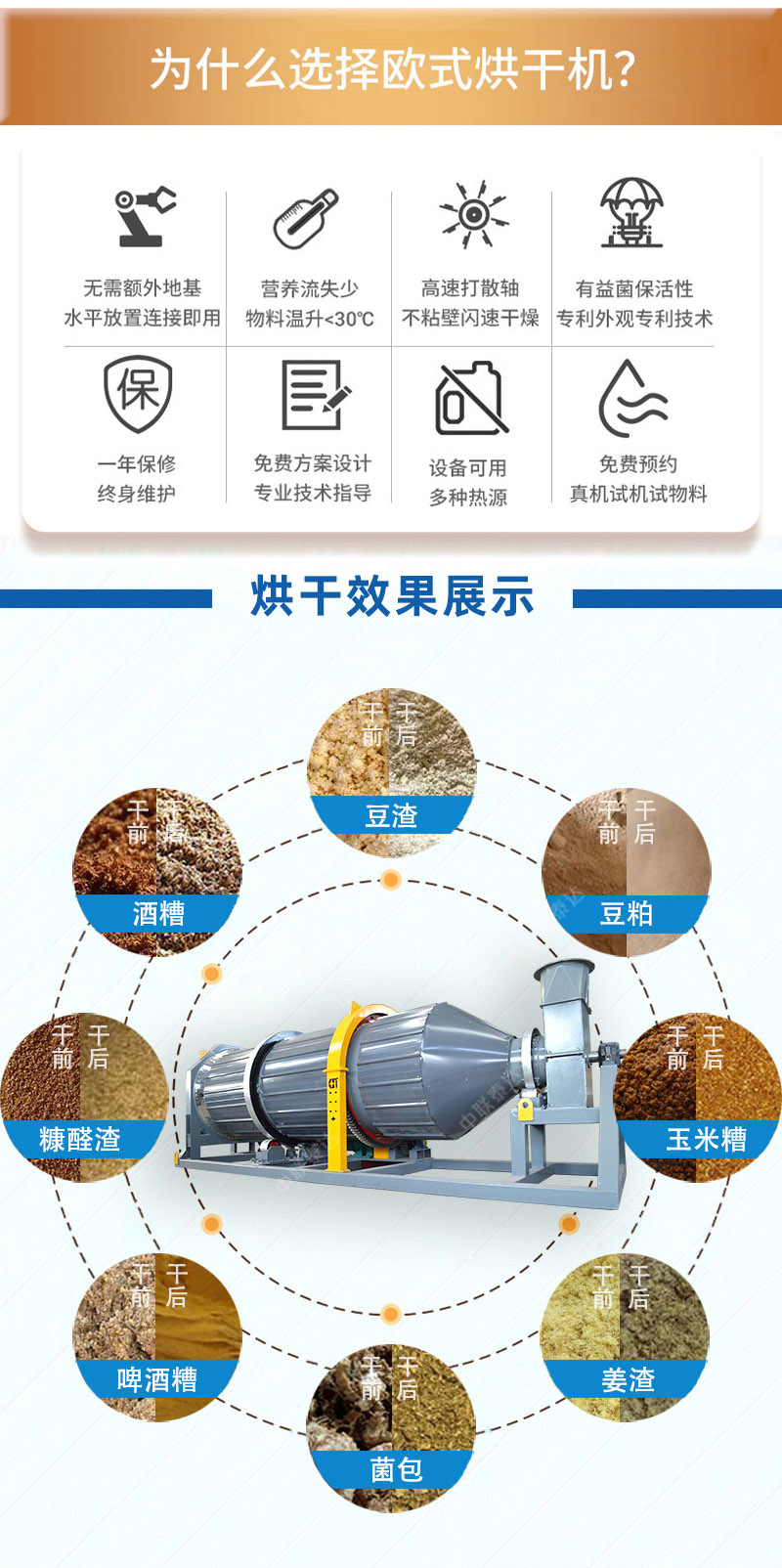 A dedicated dryer with an hourly output of 20 tons of European licorice residue supports gas oil, biomass particles, coal, and wood gas heating