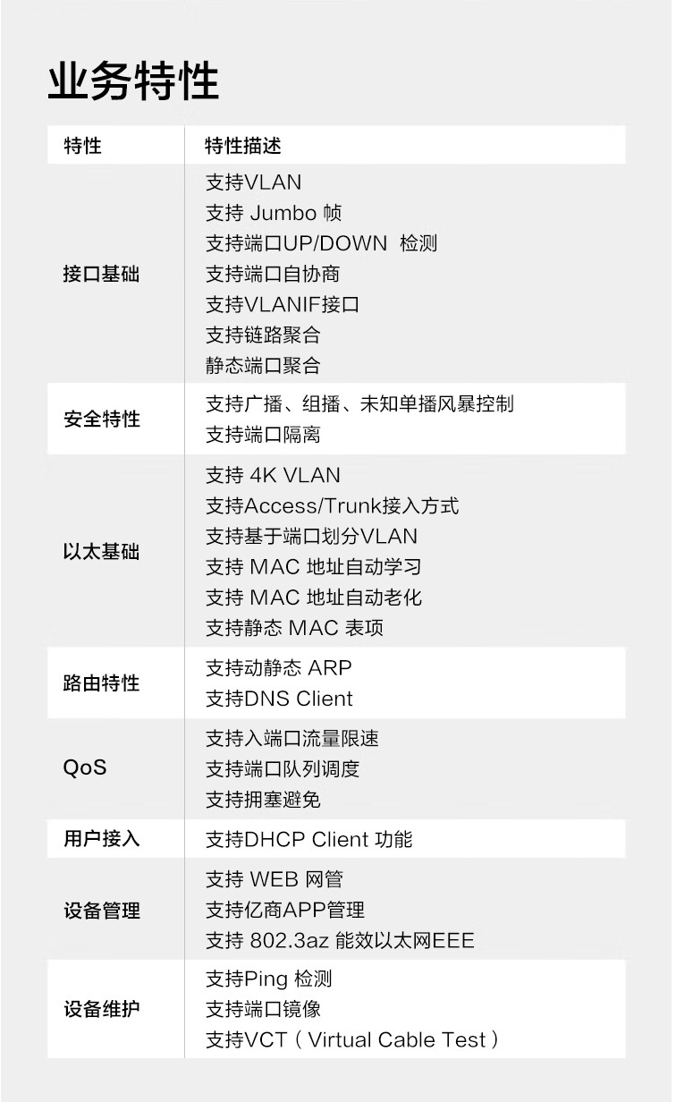 HUAWEI Smart Selection Gigabit Web Managed Switch S210-8T 8-Port Gigabit Ethernet Network