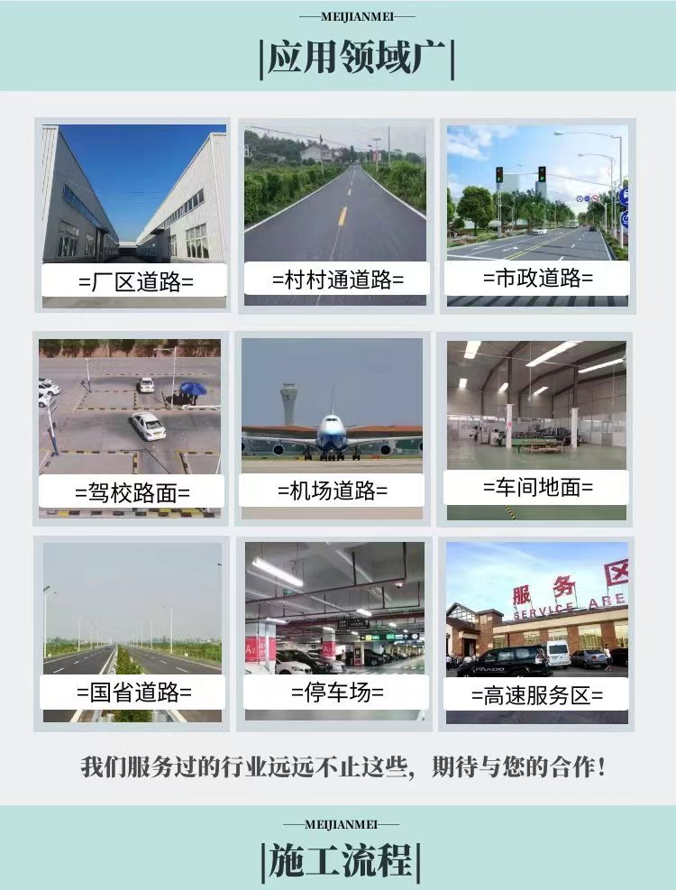 Road rapid repair material, ultra-high strength repair material, suitable for various diseases of concrete pavement