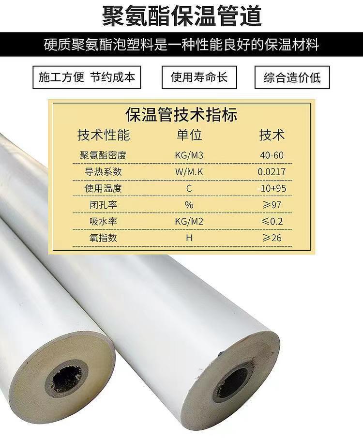 Baohang Management Industry Liansu PPR Hot Spring Hot Water Insulation Pipe Stainless Steel Polyurethane Composite Pipe Trinity Forming