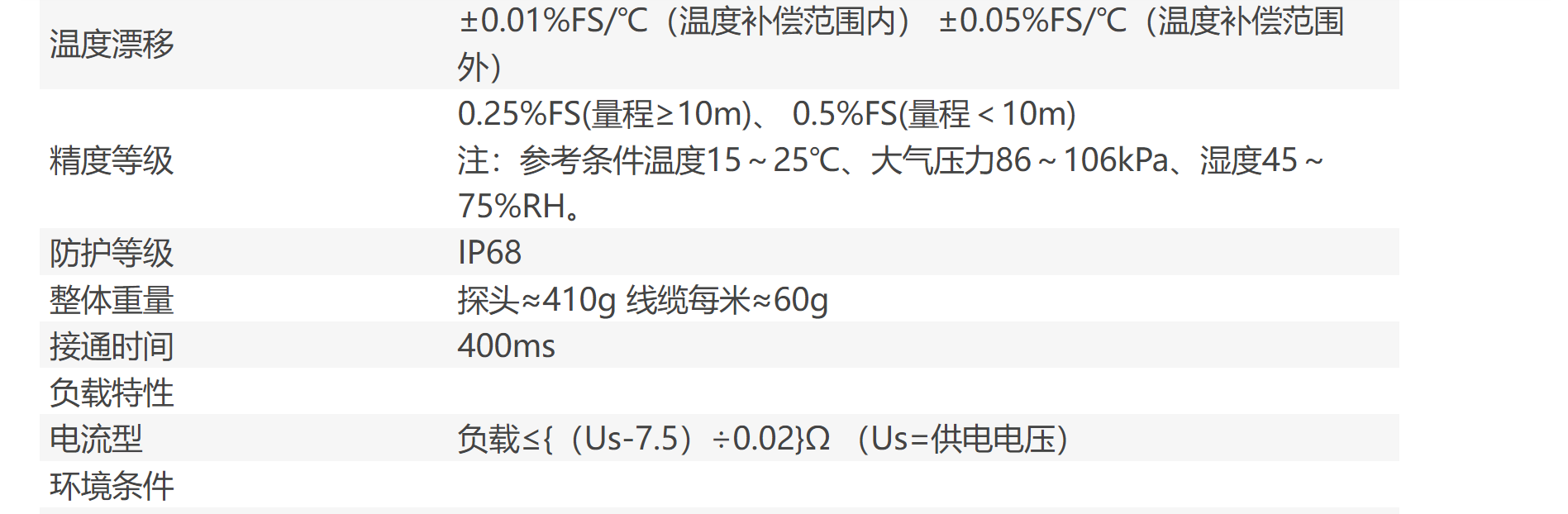 Original imported protective input type liquid level transmitter water level sensor