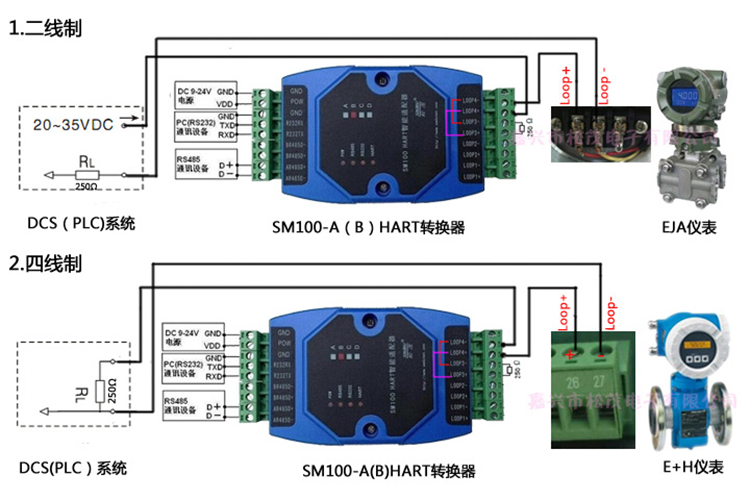 Songmao HART to MODBUS converter HART to 485 protocol conversion module Hart adapter SM100-B