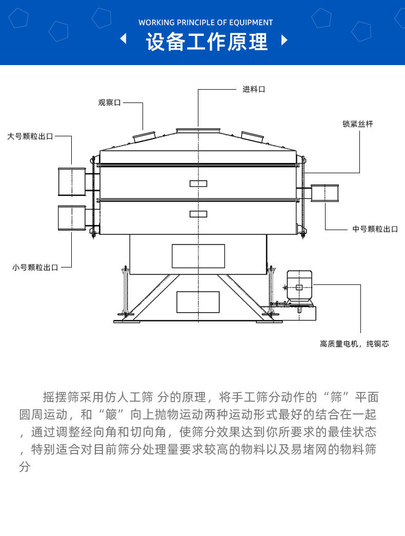 Huatong swing screen stainless steel rotary vibration screen is suitable for fine screening of chemical, pharmaceutical, and food with multiple layers and high production capacity