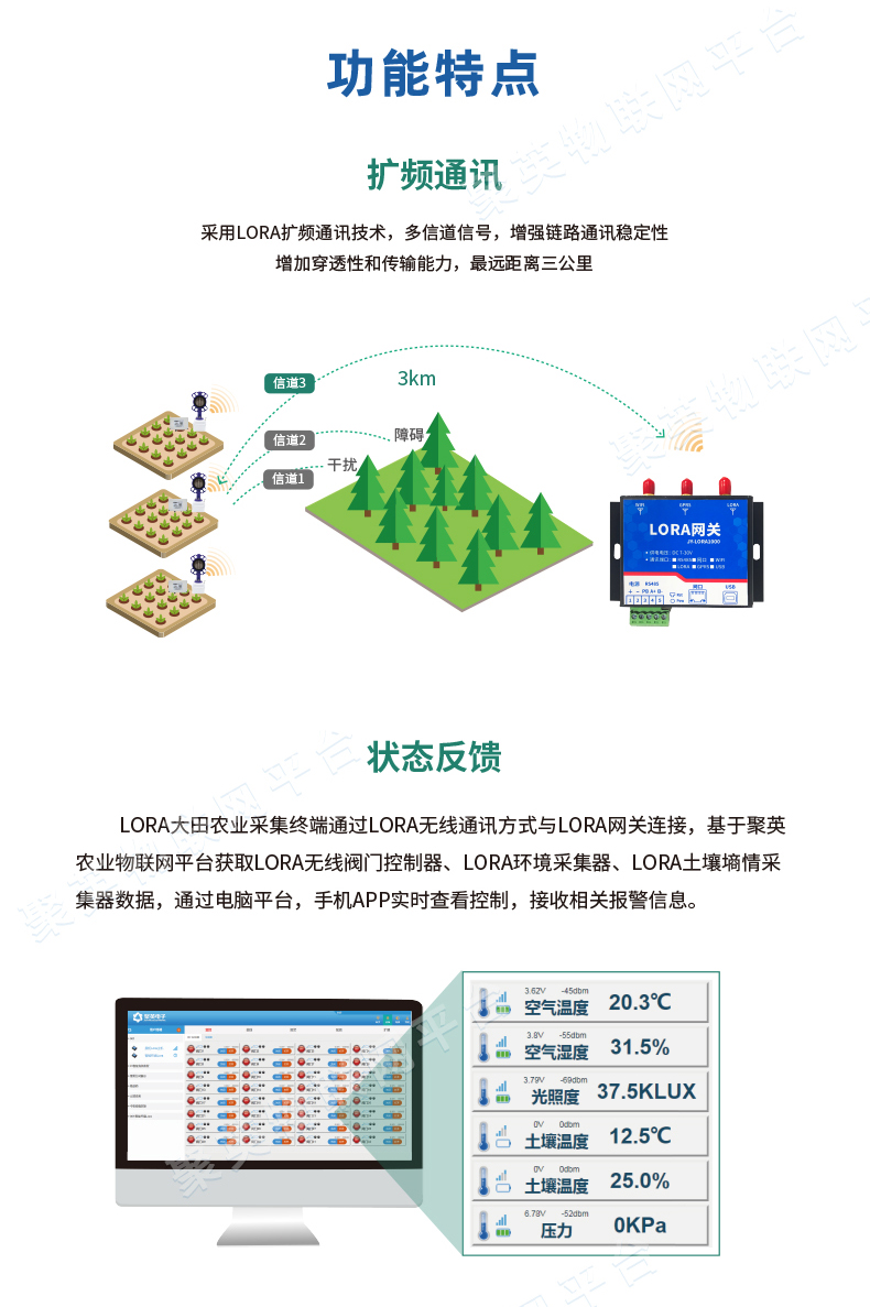 LoRa1000 gateway data transmission radio DTU with main station WiFi wireless 4G module 485 long-distance communication host