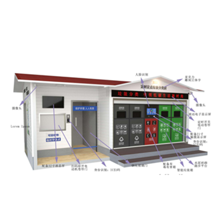 Environmental protection waste station Waste sorting station wing room Honggang can customize according to the demand