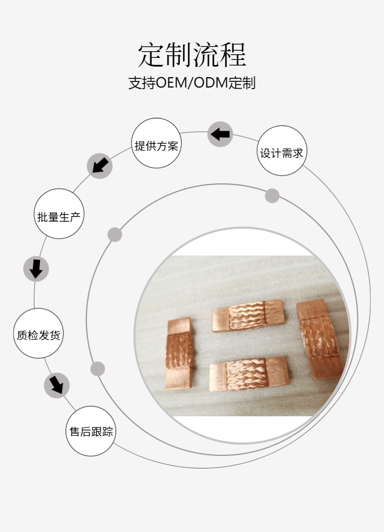 Baishili copper braided tape fusion pressing integrated soft connection copper braided flexible wire soft copper bar