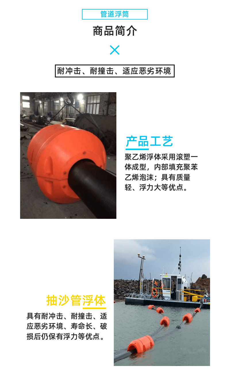 Floating pipe for sediment transportation in offshore scenic spots, combined with river sewage cleaning and floating discharge