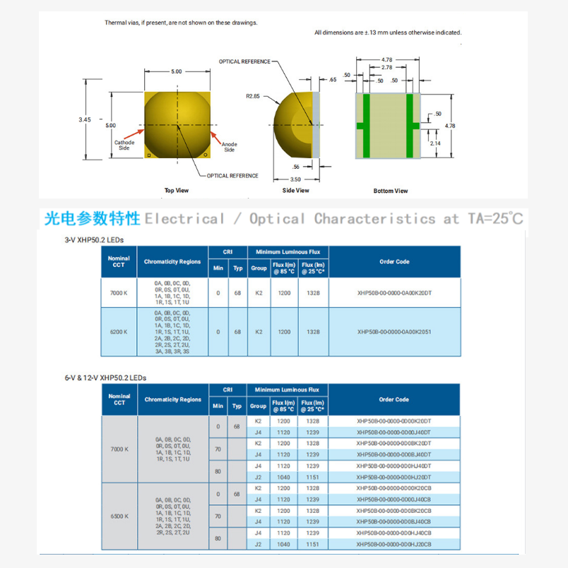 XHP50 Lamp Beads, original ceramic from Kerui, 5050 white light CREE, high-power LED white light lamp beads