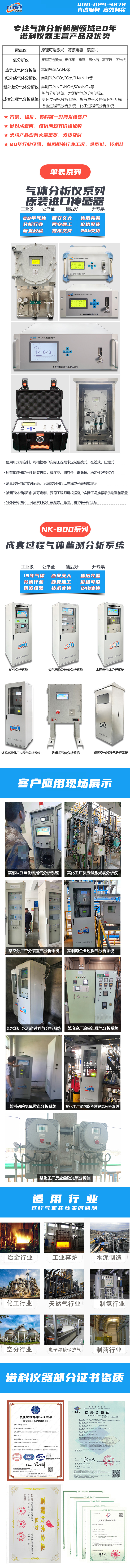 Electrochemical oxygen analyzer, oxygen concentration detector, oxygen concentration monitoring meter, imported AII sensor