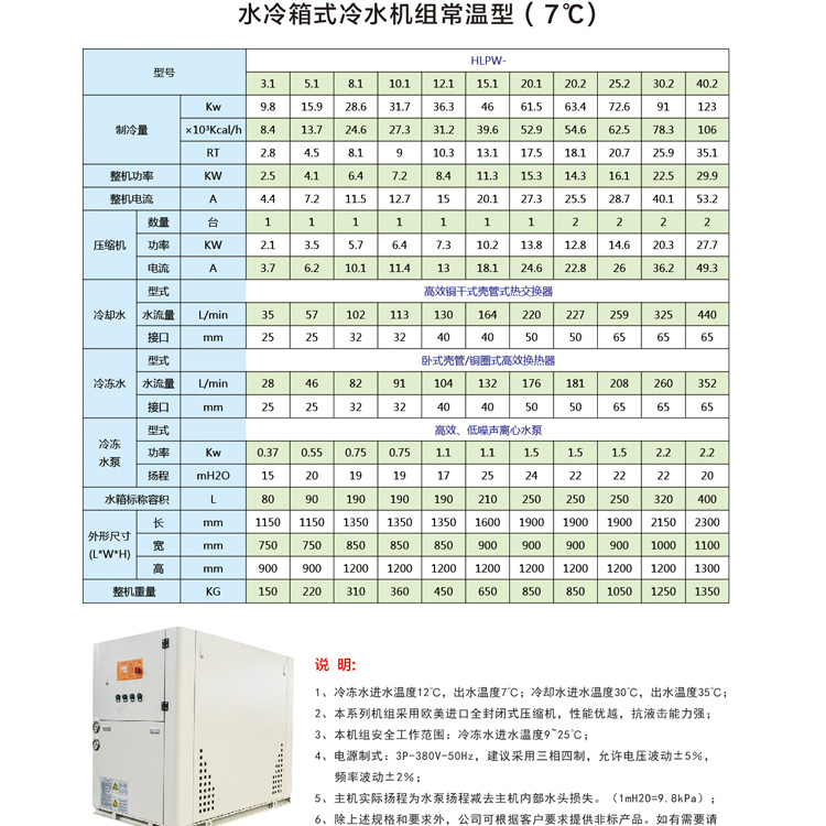 8 pieces of water-cooled chillers, explosion-proof water-cooled chillers, small-sized chillers, factory Han Leng non-standard customization