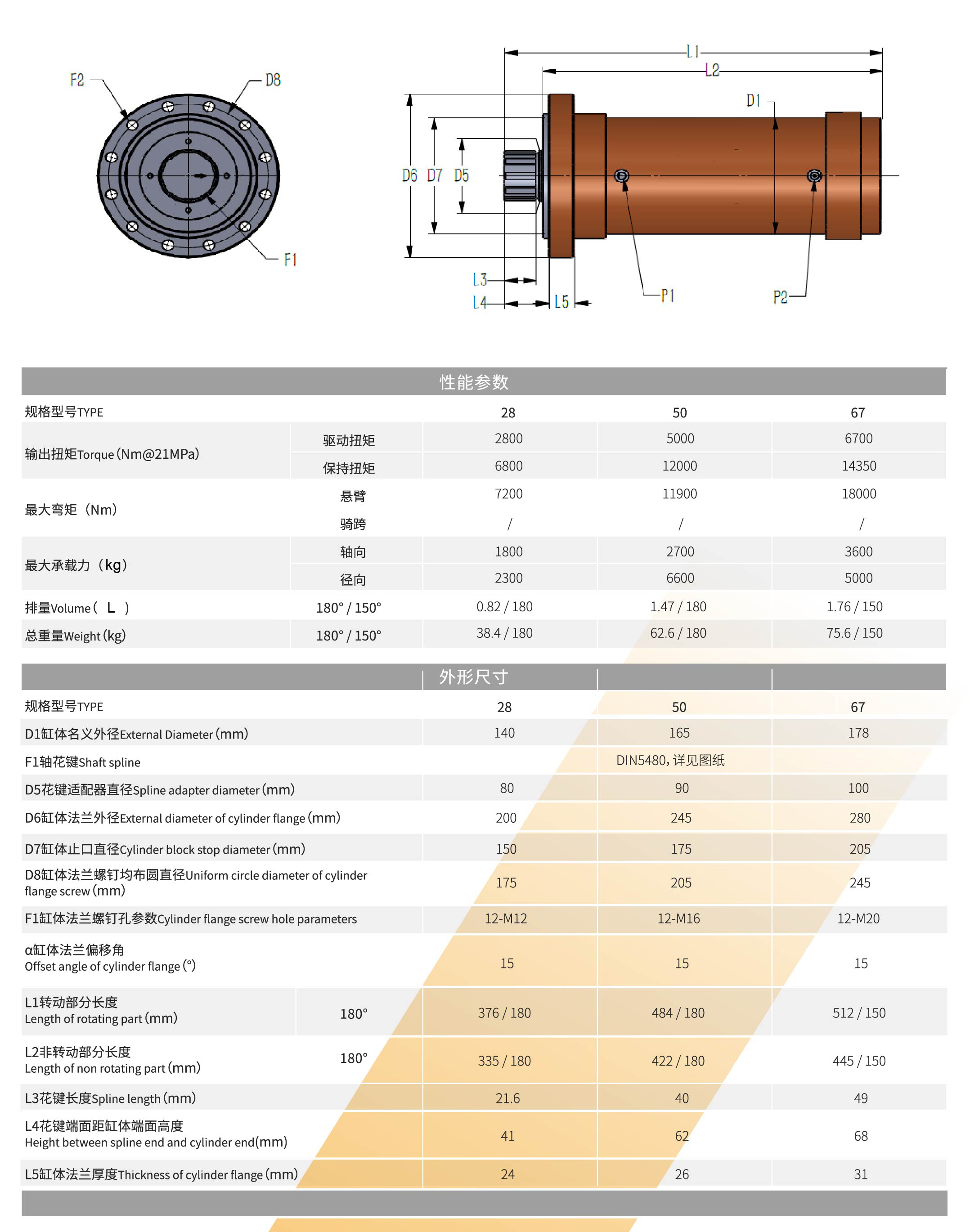 Tuote spiral swing oil cylinder hydraulic rotary actuator Z21 series flange connected shaft output