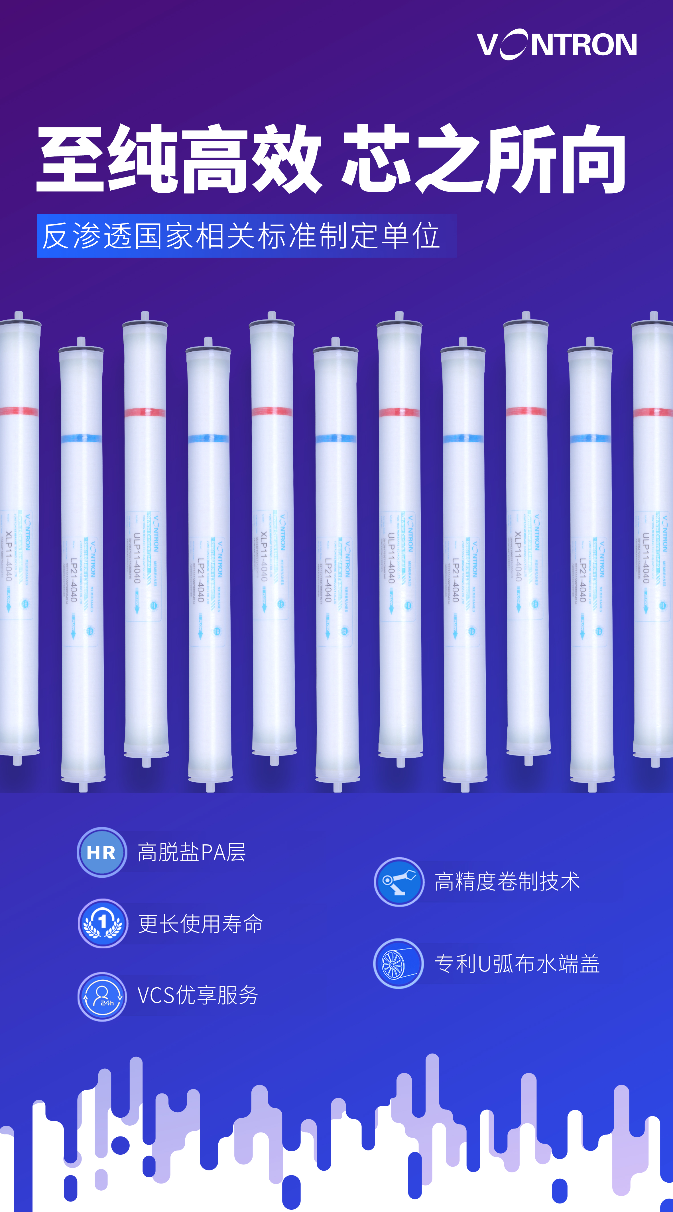 Times Wharton Huitong Reverse Osmosis Membrane RO Membrane ULP31-4040 ULP21-4040