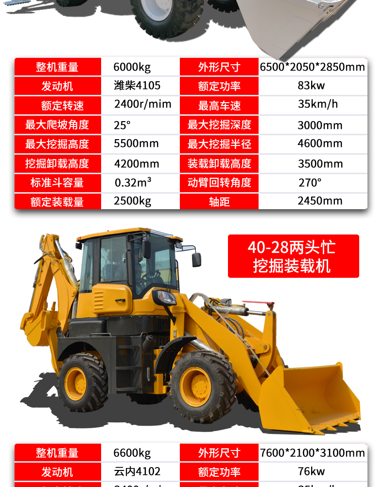 Export type QY388 two end busy excavation loader, backhoe hook machine, four-wheel drive wheel type wood grabber for garden engineering
