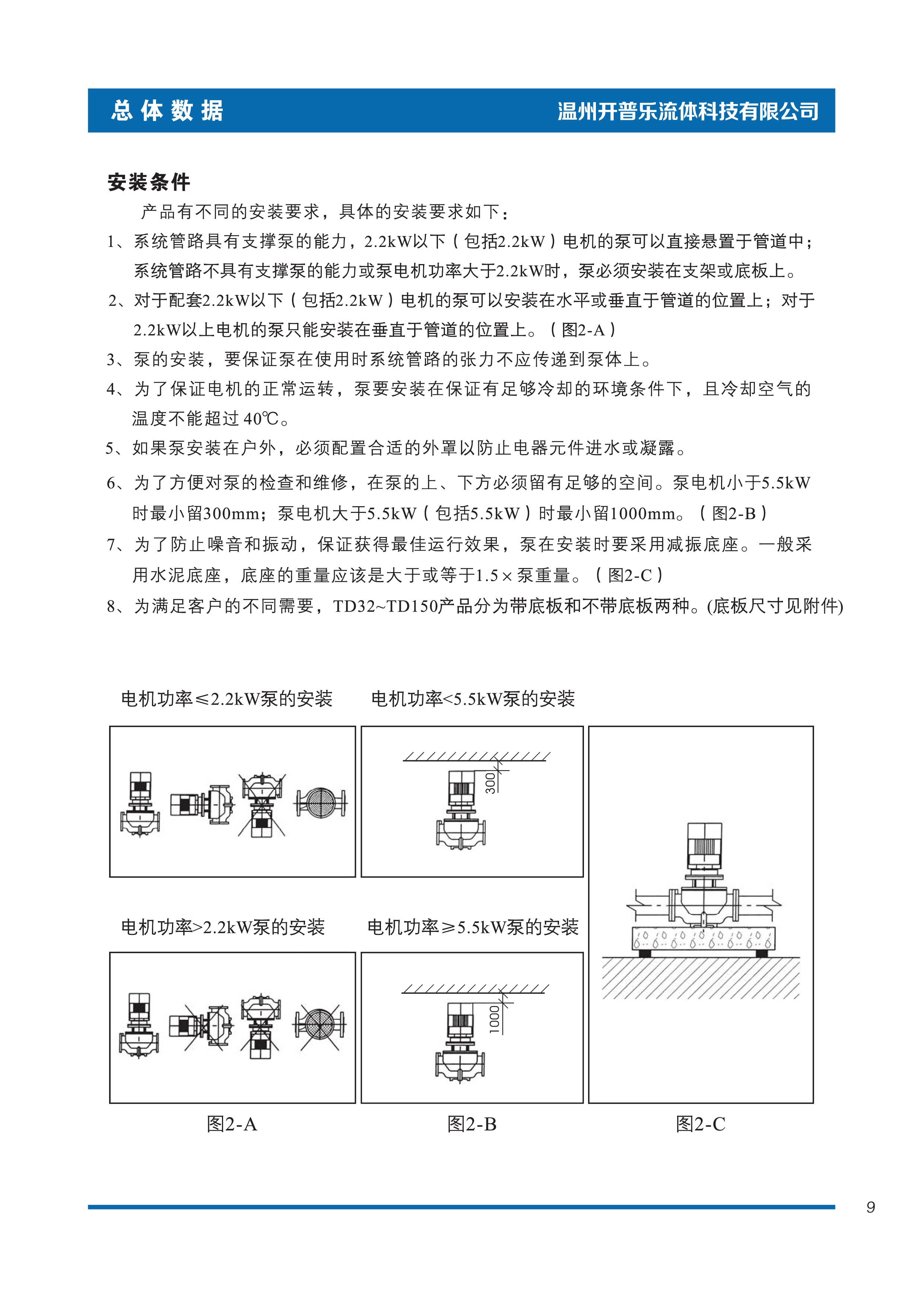 KAIPULE vertical and horizontal pipeline sewage pump GWP stainless steel explosion-proof sewage pump occupies a small area, energy-saving, permanent magnet frequency conversion