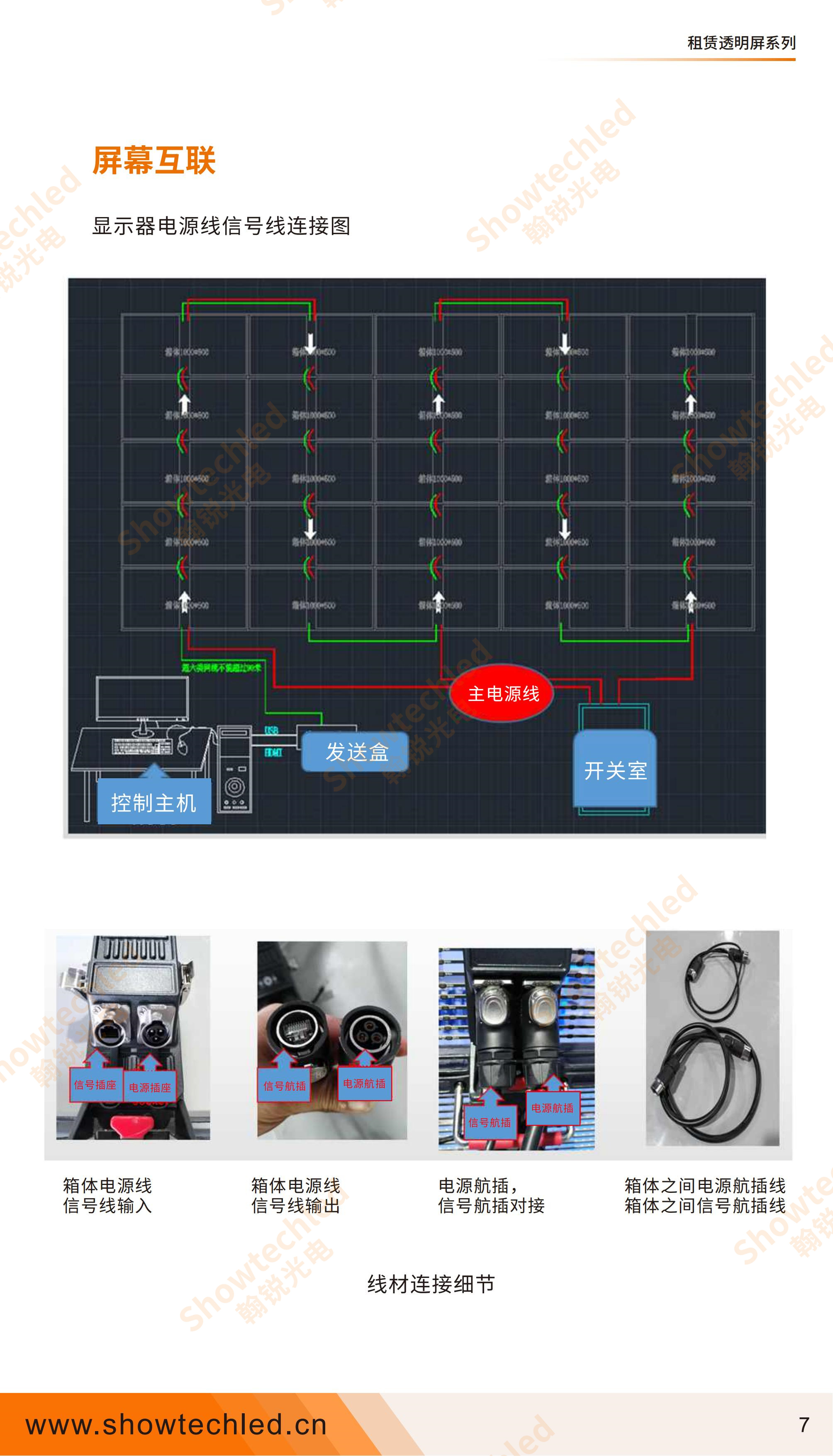 Ice screen, transparent screen, waterproof IP66, indoor and outdoor universal activity rental, ventilation, light transmittance, brightness 5000, source manufacturer