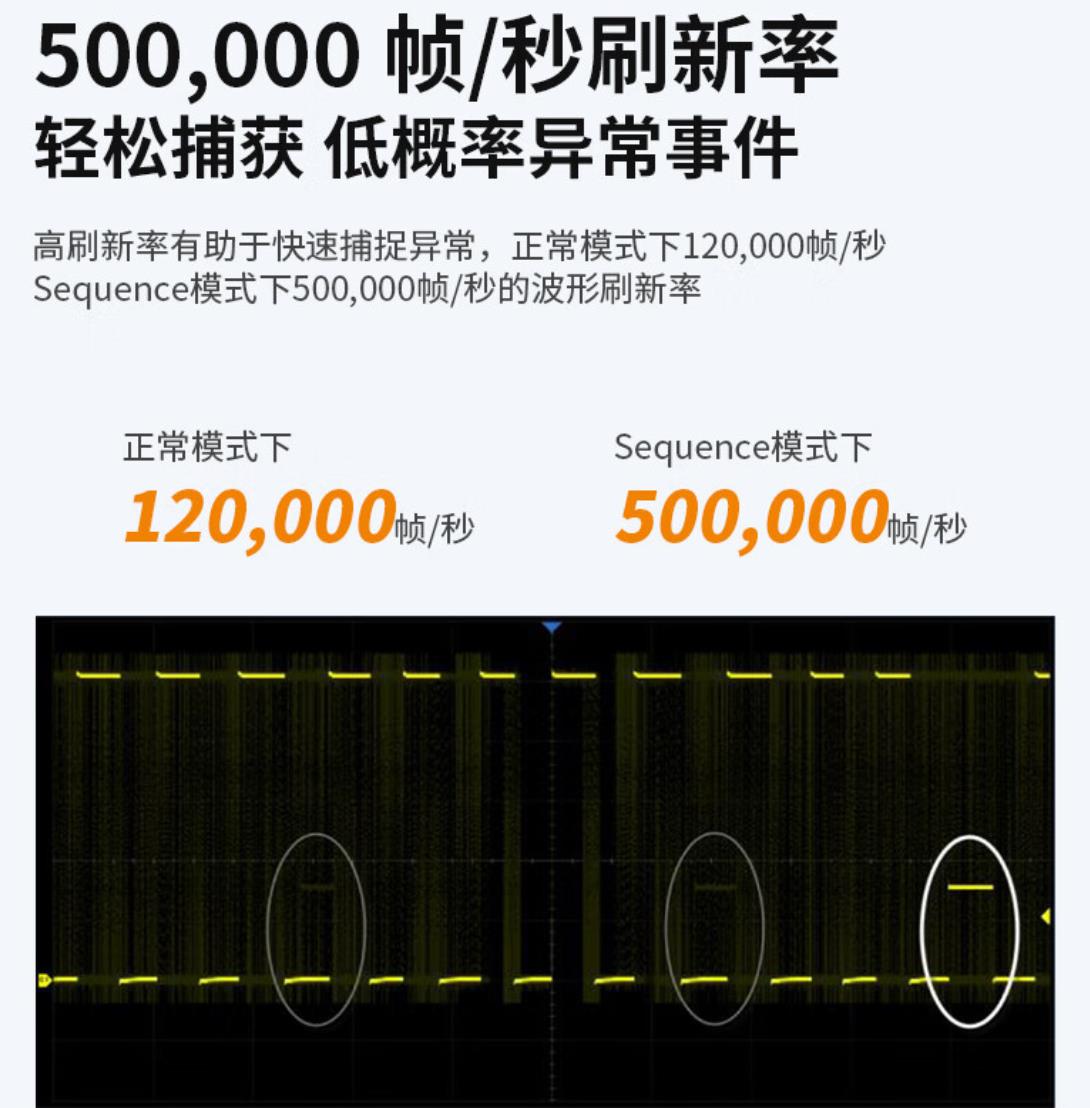 Dingyang SDS2102X Plus mixed signal digital oscilloscope with a storage depth of 200 Mts/ch