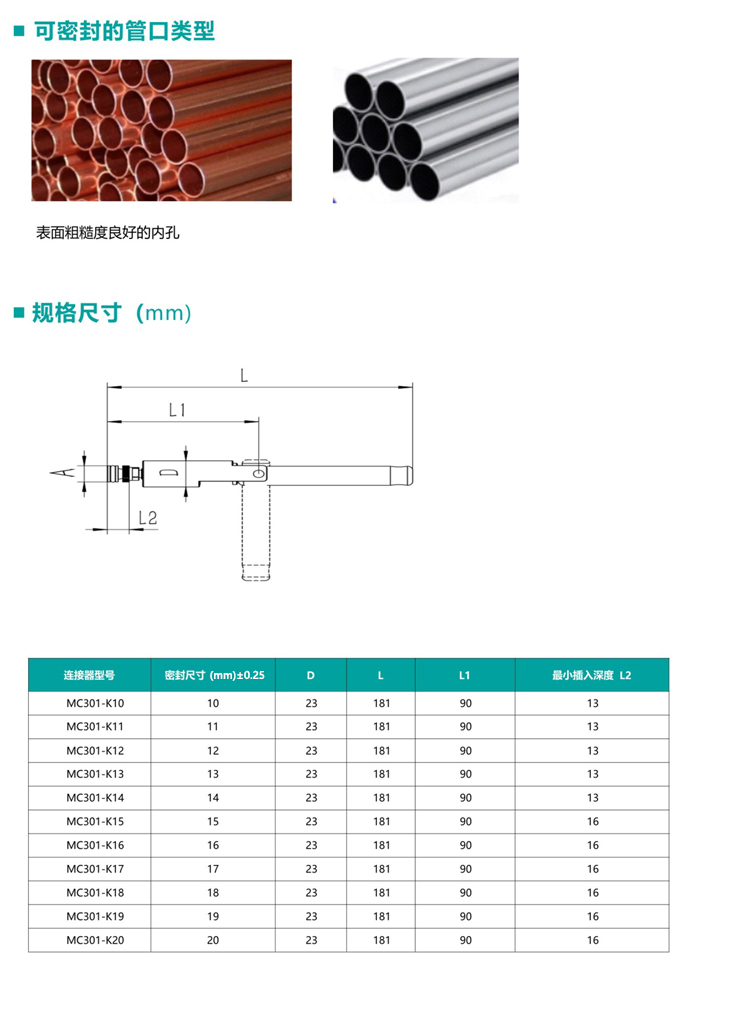 McCarthy High Pressure Inner Hole Connector New Energy Gas Tightness Test Plug Waterway Gas Tightness Test Customizable