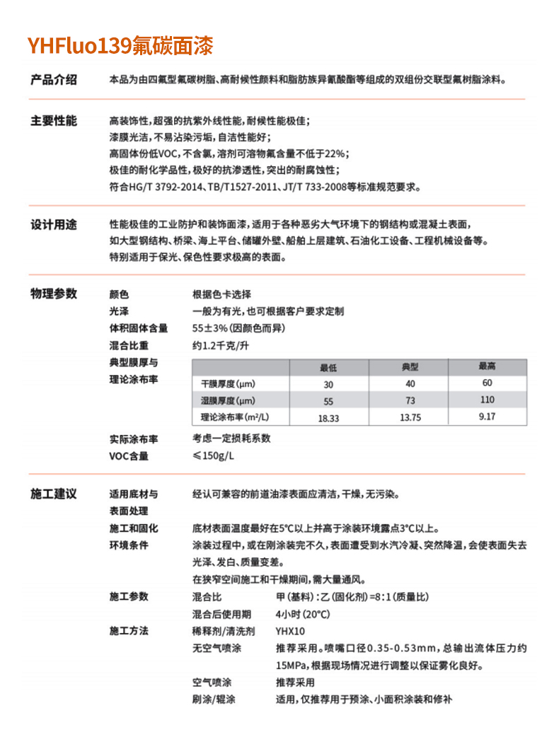 YHFluo139 exterior wall fluorocarbon topcoat metal fluorocarbon paint customized by the manufacturer