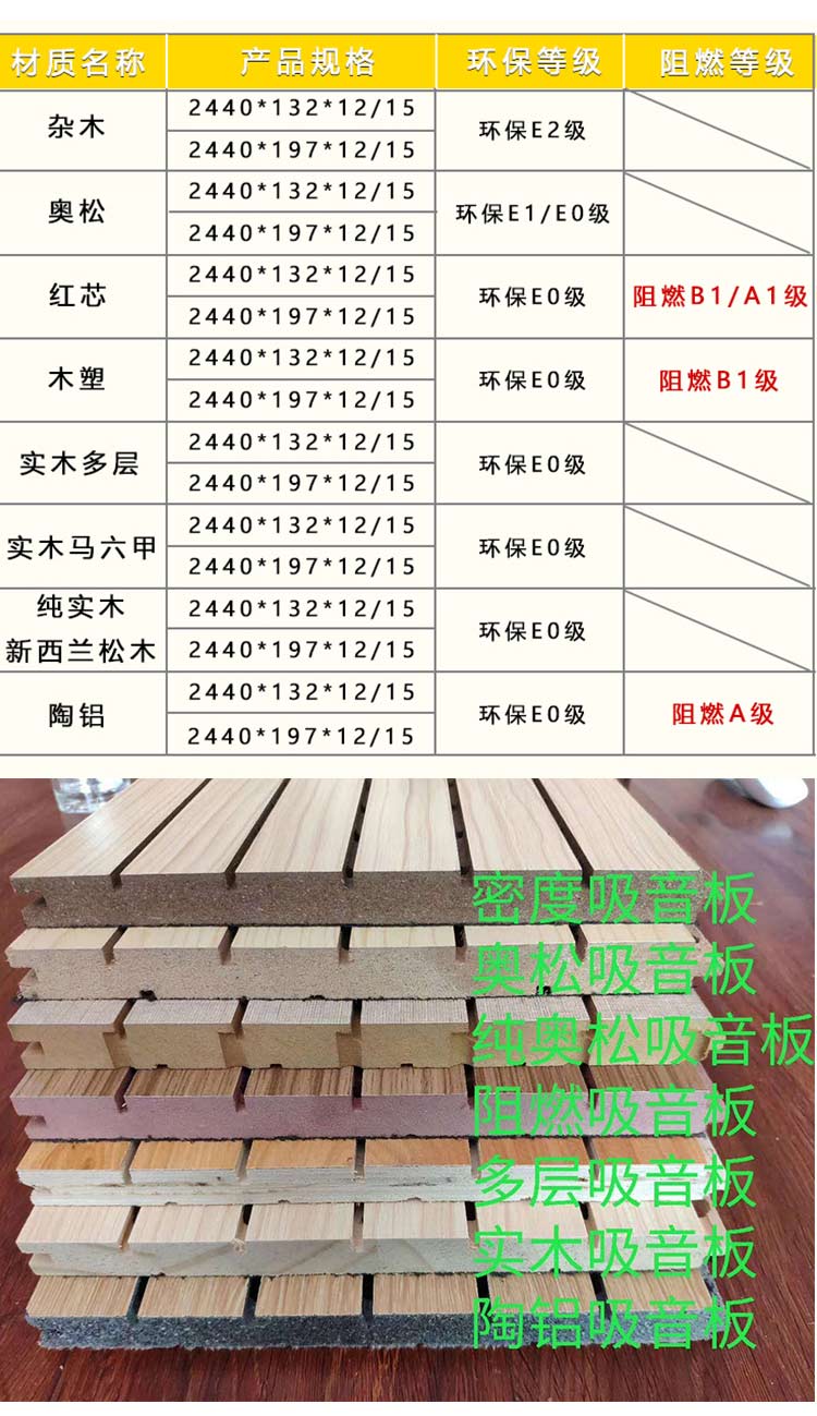 Gymnasium wooden sound-absorbing board, bamboo wood fiber 210x12 thick sound-absorbing board, distributed in Baoding, Chengde, Handan, Xingtai