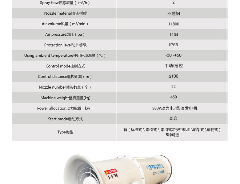 Intelligent dust removal gun environmental protection remote mist ejector spray dust controller