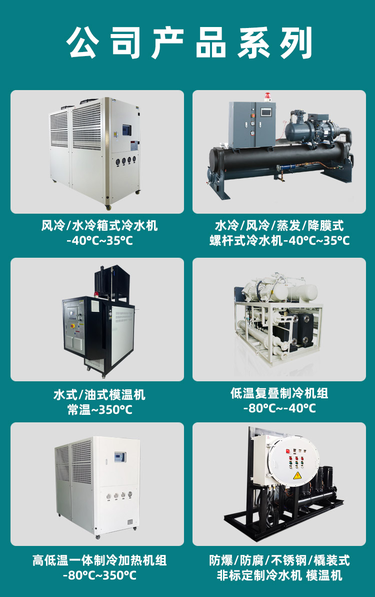 5 air-cooled chillers, injection molded ice water chillers, 5p chillers, Nessen temperature control