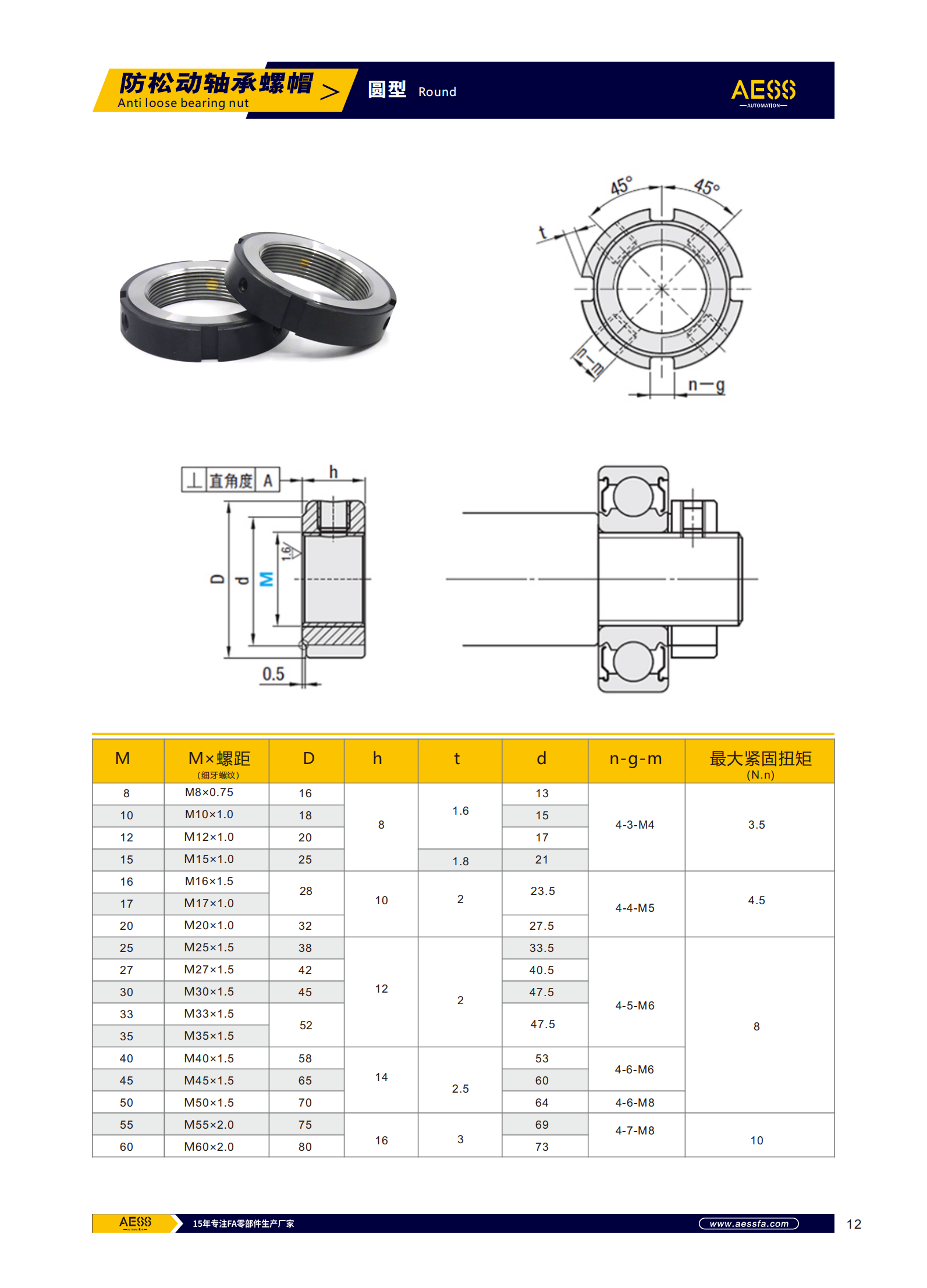 Woodworking machinery equipment manufacturer BUND screw support component with buffer plate type screw support