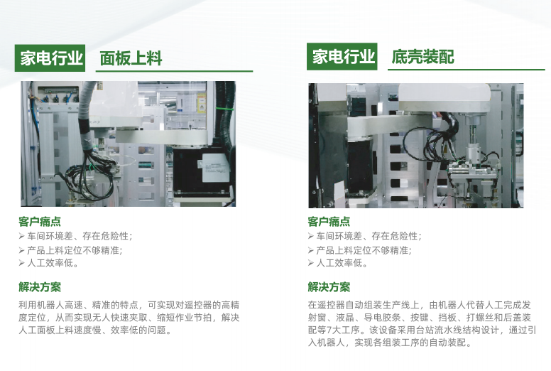 Efficient professionalization, simplicity, and ease of use of four axis SCARA horizontal joint robots