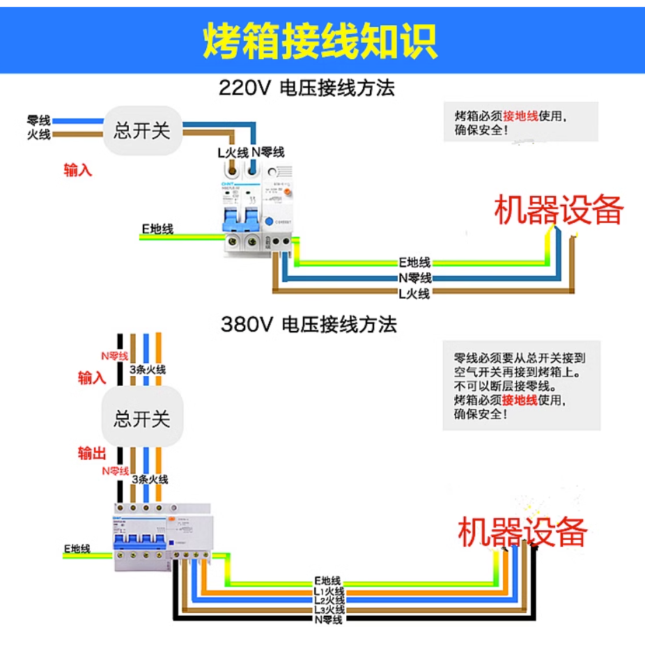 SEC-2Y+SCVE-4C two-layer four plate Chinese electric furnace with four plate hot air stove and three wheat oven combination furnace