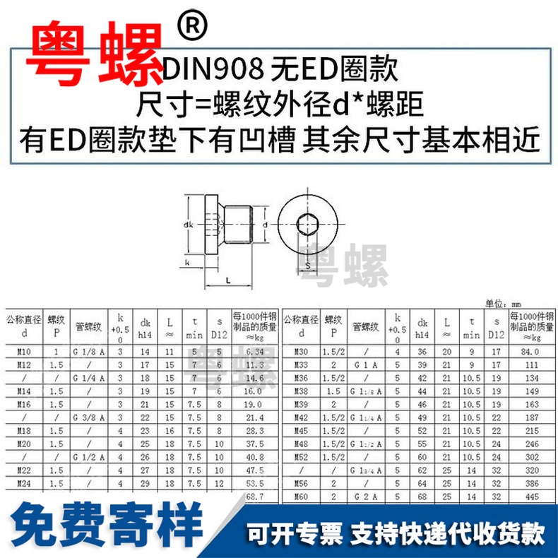 Production of 304 stainless steel hexagonal flange with gasket oil plug, flange face plug, oil plug, plug, and blind end stop payment