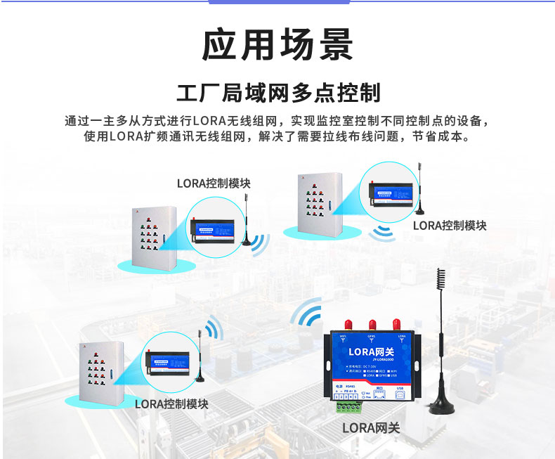 LORA-3208A Remote Control Relay Analog Data Acquisition Wireless Wireless Communication Module Lora Transmission