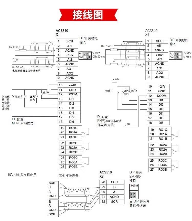 Sales of ABB soft start, frequency converter ACS355-03E-01A9-4 in stock, original and genuine, inventory special sale