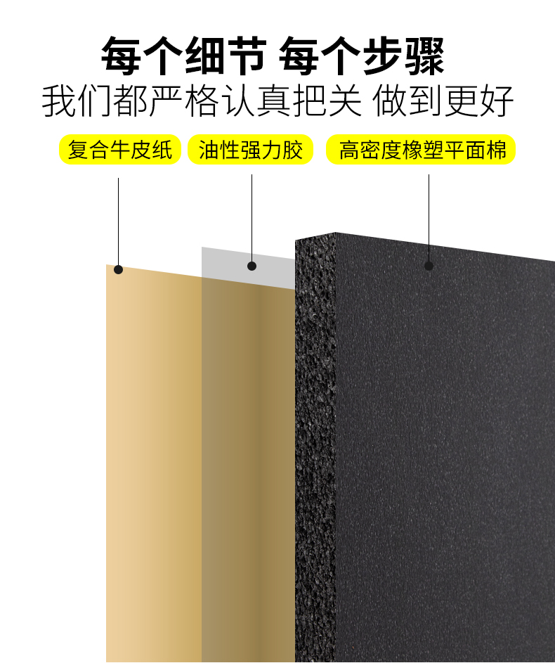 Floor soundproofing cotton, home soundproofing cotton, sound-absorbing and noise reduction, elevator well studio specialized soundproofing material with good effect