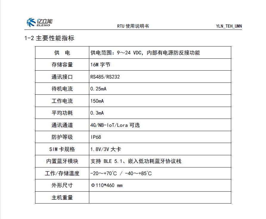 Remote data transmission of underground pipeline network using RTU telemetry terminal of Yilineng underground pipeline network