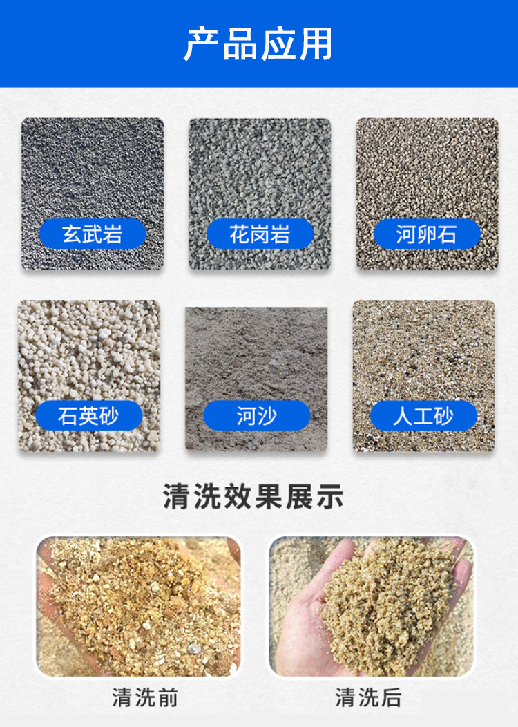 Ore tailings collection machine, fine sand and sediment recovery separator, mine dewatering screen